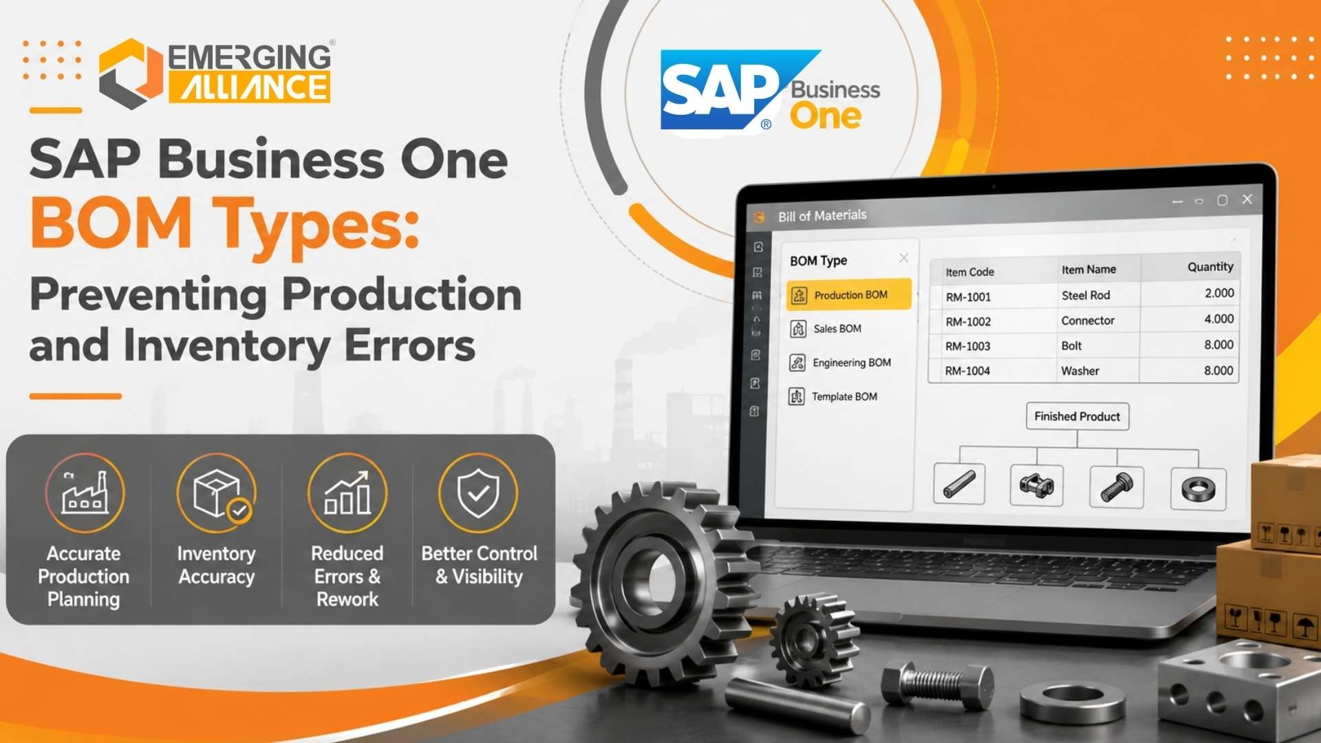 SAP Business One BOM Types: Preventing Production and Inventory Errors